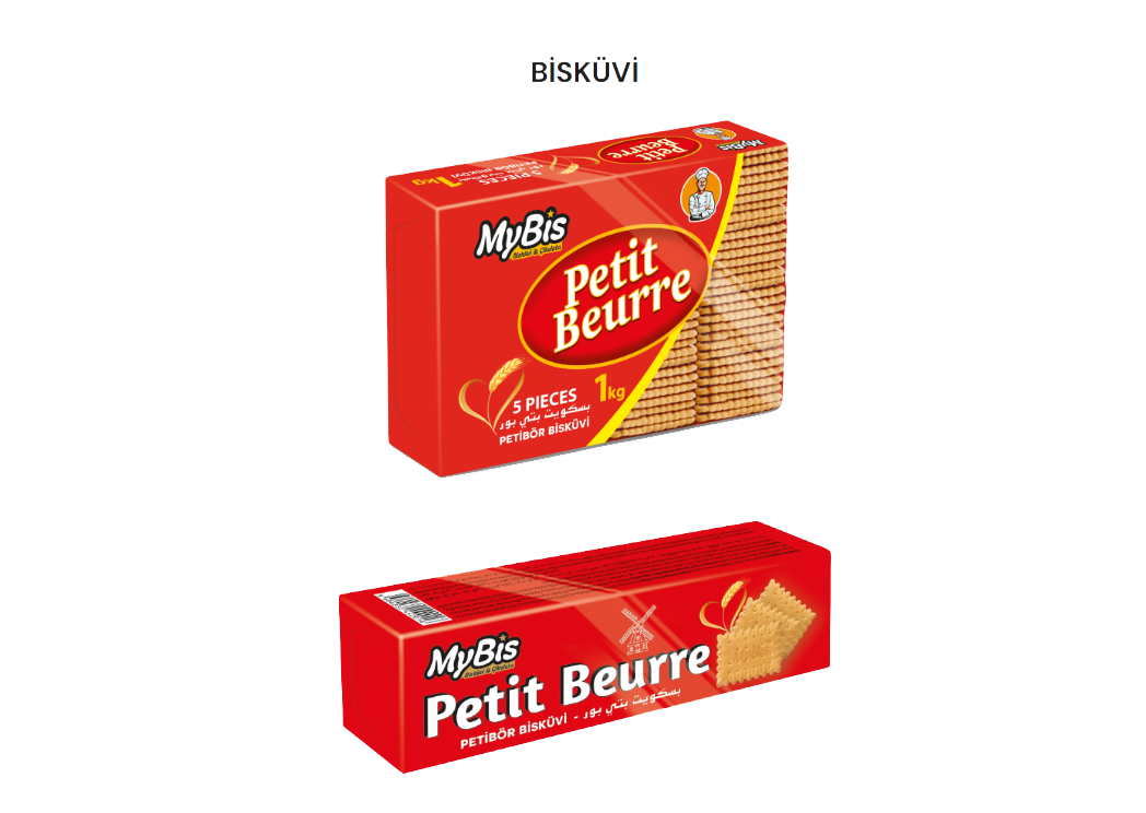 Turkiye, Food Industry, Beverages - Coffee - Tea, Biscuit - Wafer - Cookie, Chocolate, General Food